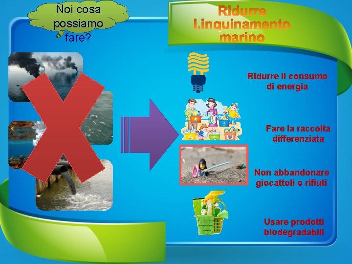 Noi cosa possiamo fare? Ridurre il consumo di energia Fare la raccolta differenziata Non
