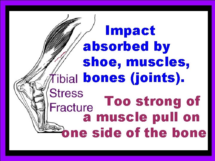 Impact absorbed by shoe, muscles, bones (joints). Too strong of a muscle pull on