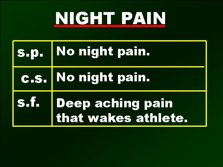 NIGHT PAIN s. p. No night pain. c. s. No night pain. s. f.