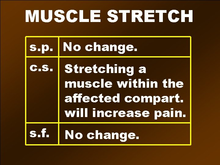 MUSCLE STRETCH s. p. No change. c. s. Stretching a muscle within the affected