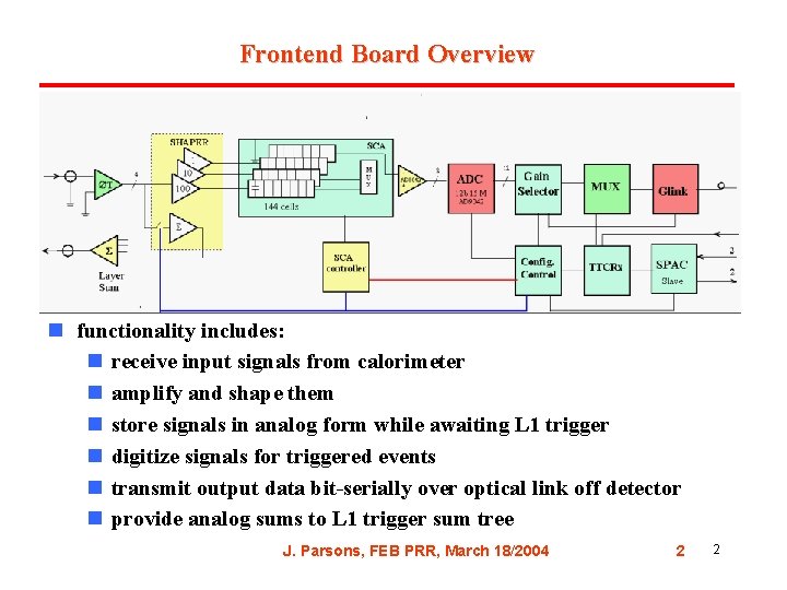 Frontend Board Overview n functionality includes: n receive input signals from calorimeter n amplify