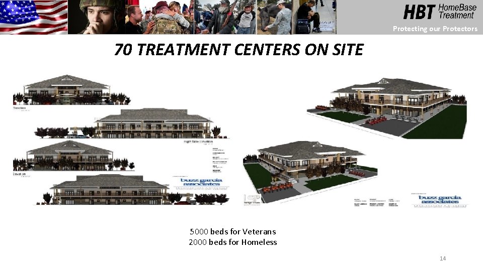 Protecting our Protectors 70 TREATMENT CENTERS ON SITE 5000 beds for Veterans 2000 beds