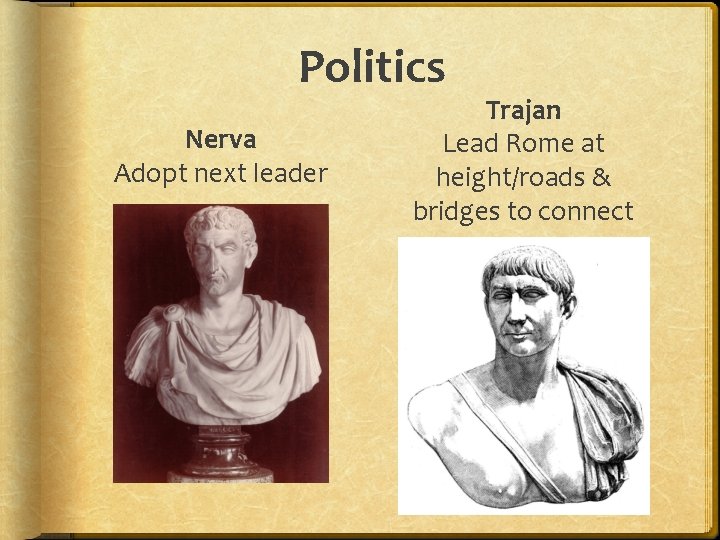 Politics Nerva Adopt next leader Trajan Lead Rome at height/roads & bridges to connect