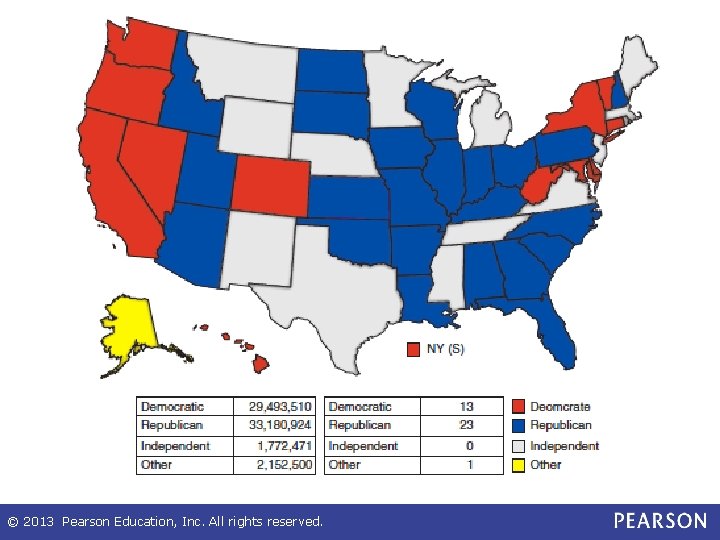 © 2013 Pearson Education, Inc. All rights reserved. 
