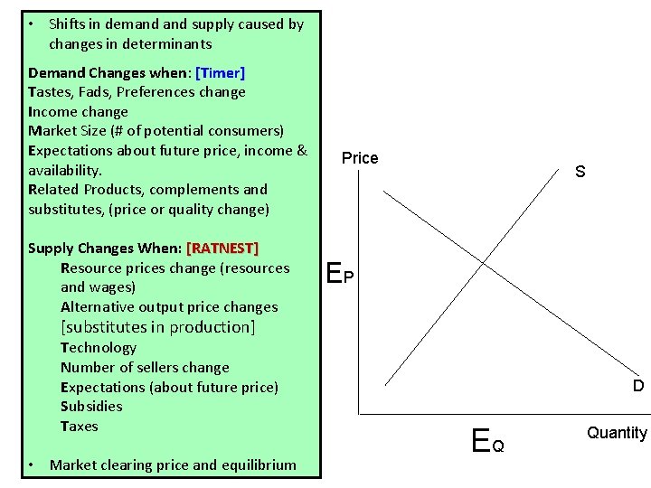  • Shifts in demand supply caused by changes in determinants Demand Changes when: