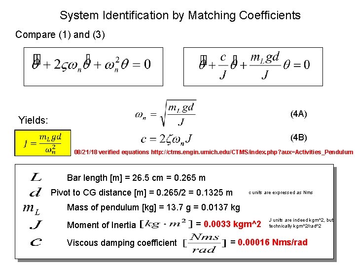 System Identification by Matching Coefficients Compare (1) and (3) (4 A) Yields: (4 B)
