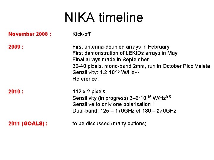 NIKA timeline November 2008 : Kick-off 2009 : First antenna-doupled arrays in February First