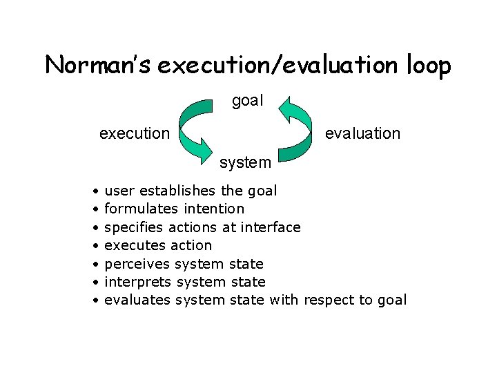 Norman’s execution/evaluation loop goal execution evaluation system • • user establishes the goal formulates