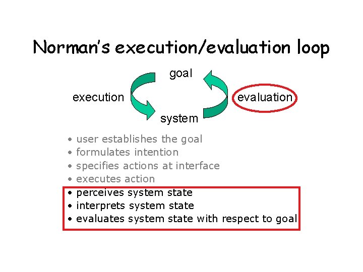 Norman’s execution/evaluation loop goal execution evaluation system • • user establishes the goal formulates