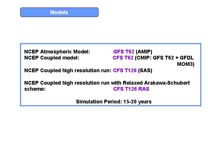 Models NCEP Atmospheric Model: NCEP Coupled model: GFS T 62 (AMIP) CFS T 62