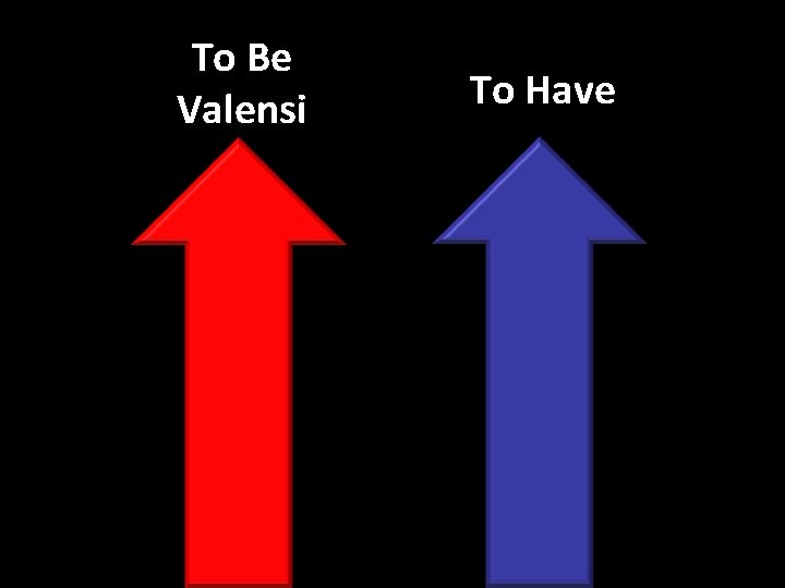 To Be Valensi To Have 