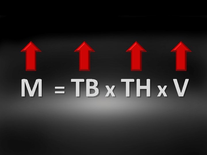 M = TB x TH x V 