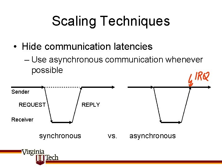 Scaling Techniques • Hide communication latencies – Use asynchronous communication whenever possible Sender REQUEST