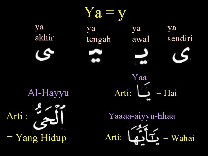 Ya = y ya akhir ya tengah ya awal ya sendiri Yaa Al-Hayyu Arti