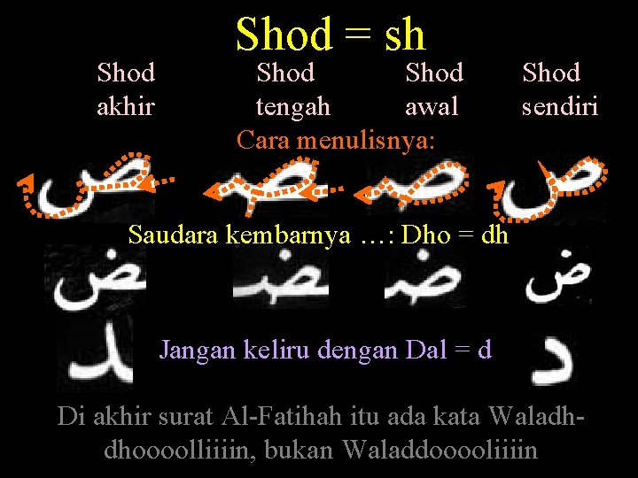 Shod akhir Shod = sh Shod tengah awal Cara menulisnya: Shod sendiri Saudara kembarnya