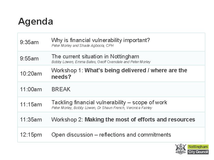 Agenda 9: 35 am Why is financial vulnerability important? 9: 55 am The current