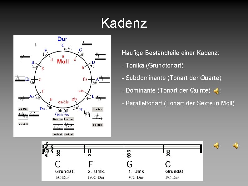 Kadenz Häufige Bestandteile einer Kadenz: - Tonika (Grundtonart) - Subdominante (Tonart der Quarte) -
