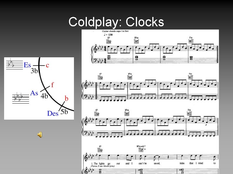 Coldplay: Clocks 