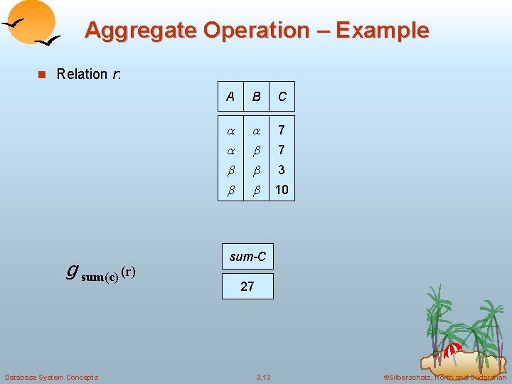 Aggregate Operation – Example n Relation r: g sum(c) (r) Database System Concepts A