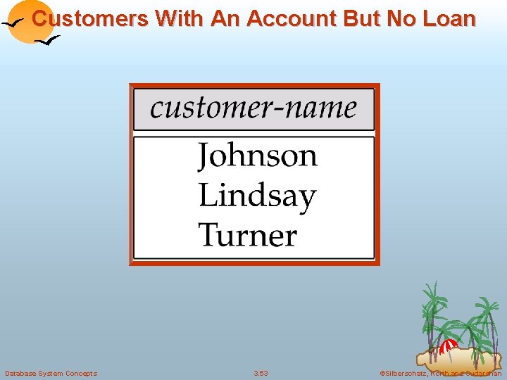 Customers With An Account But No Loan Database System Concepts 3. 53 ©Silberschatz, Korth