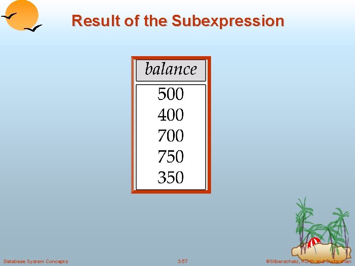 Result of the Subexpression Database System Concepts 3. 57 ©Silberschatz, Korth and Sudarshan 