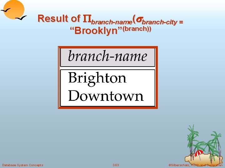 Result of branch-name( branch-city = “Brooklyn”(branch)) Database System Concepts 3. 63 ©Silberschatz, Korth and