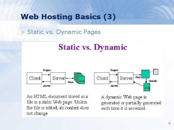 Web Hosting Basics (3) > Static vs. Dynamic Pages 4 