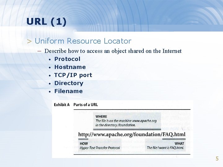 URL (1) > Uniform Resource Locator – Describe how to access an object shared