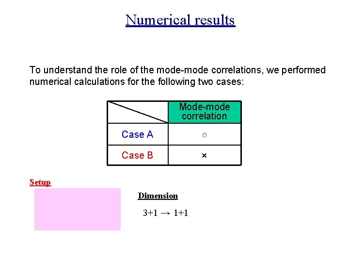 Numerical results To understand the role of the mode-mode correlations, we performed numerical calculations