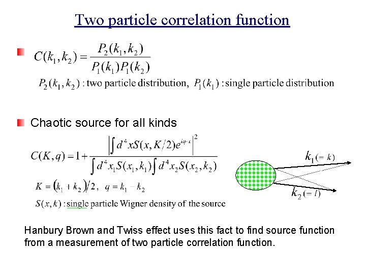 Two particle correlation function Chaotic source for all kinds Hanbury Brown and Twiss effect