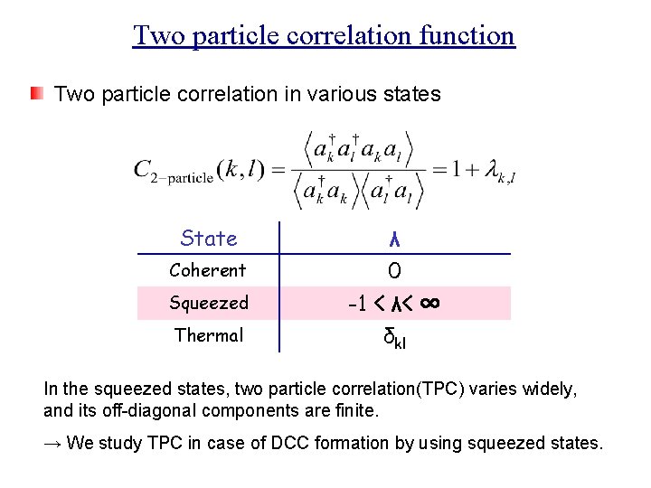Two particle correlation function Two particle correlation in various states State Coherent Squeezed Thermal