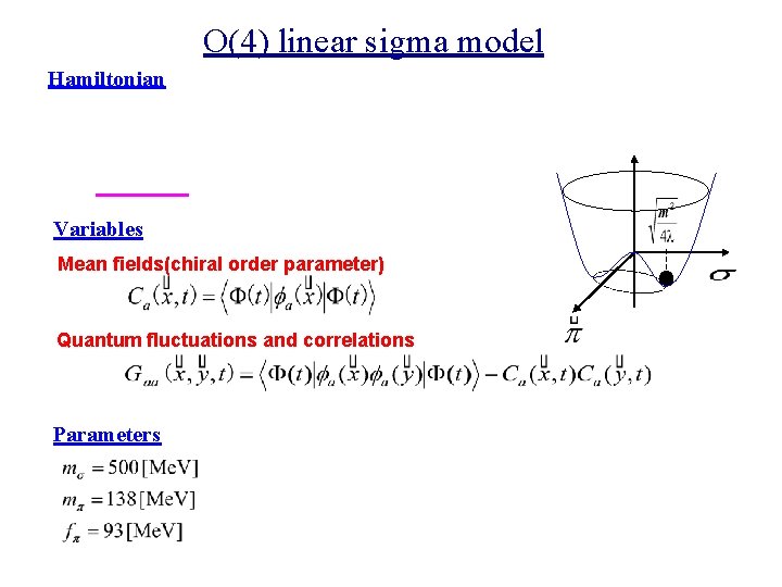 O(4) linear sigma model Hamiltonian Variables Mean fields(chiral order parameter) Quantum fluctuations and correlations