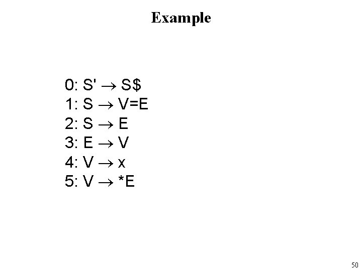 Example 0: S' S$ 1: S V=E 2: S E 3: E V 4:
