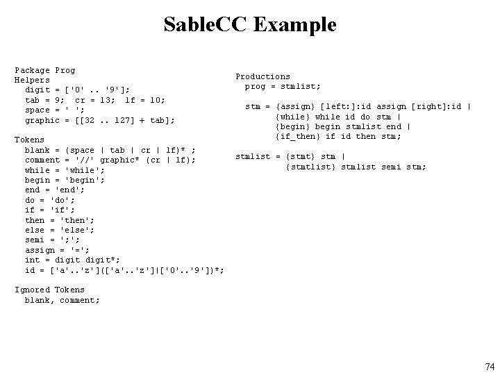 Sable. CC Example Package Prog Helpers digit = ['0'. . '9']; tab = 9;