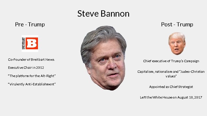 Steve Bannon Pre - Trump Co-Founder of Breitbart News. Executive Chair in 2012 “The