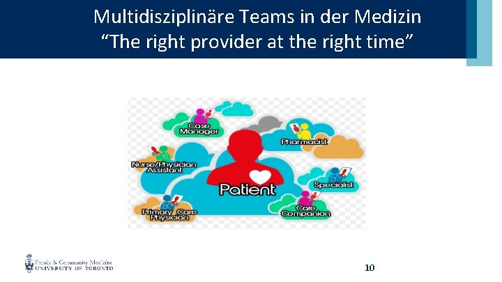 Multidisziplinäre Teams in der Medizin “The right provider at the right time” 10 