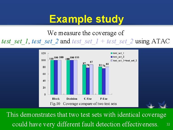 Example study We measure the coverage of test_set_1, test_set_2 and test_set_1 + test_set_2 using