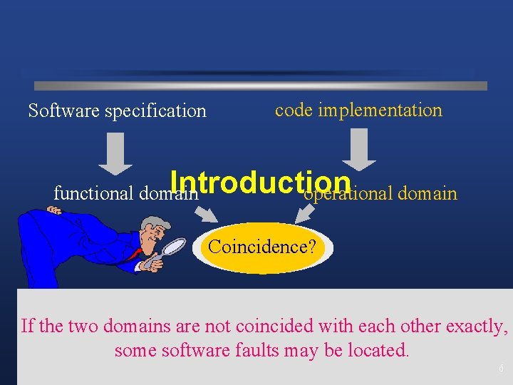 Software specification code implementation Introduction functional domain operational domain Coincidence? If the two domains