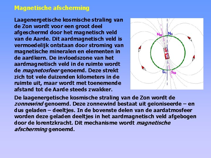 Magnetische afscherming Laagenergetische kosmische straling van de Zon wordt voor een groot deel afgeschermd