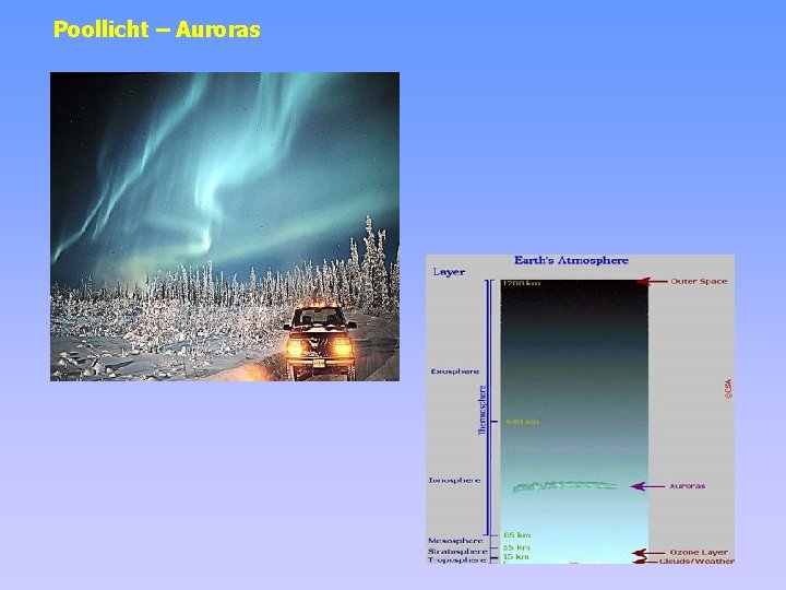 Poollicht – Auroras 