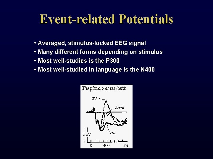 Event-related Potentials • Averaged, stimulus-locked EEG signal • Many different forms depending on stimulus