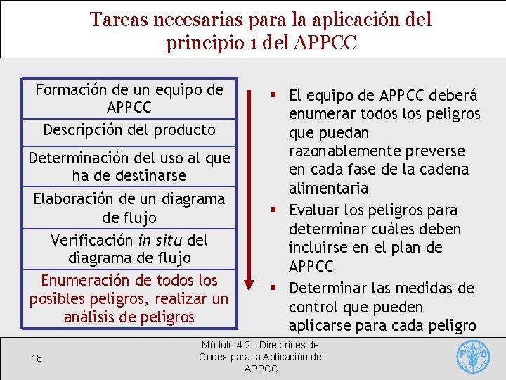 Tareas necesarias para la aplicación del principio 1 del APPCC Formación de un equipo