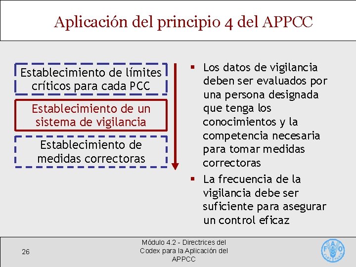 Aplicación del principio 4 del APPCC Establecimiento de límites críticos para cada PCC Establecimiento