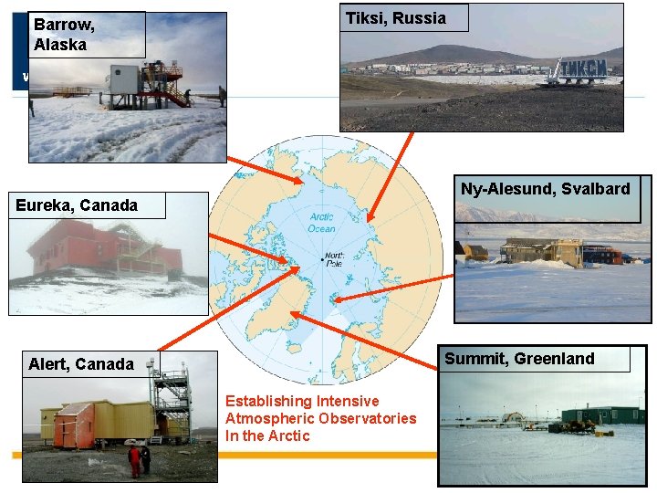 Barrow, Alaska Tiksi, Russia WMO OMM Ny-Alesund, Svalbard Eureka, Canada Summit, Greenland Alert, Canada