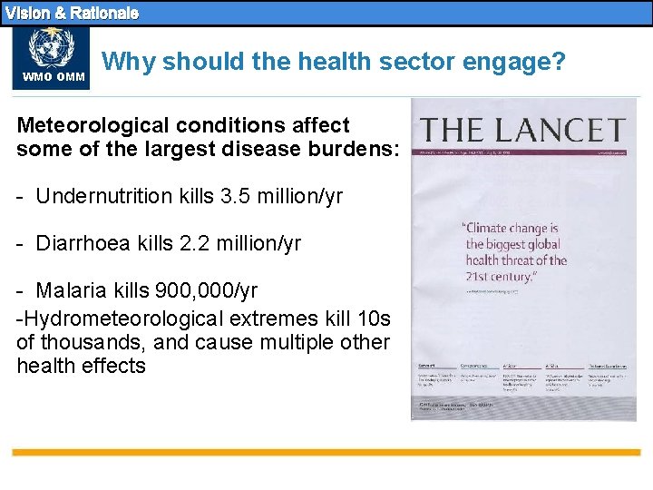 Vision & Rationale WMO OMM Why should the health sector engage? Meteorological conditions affect