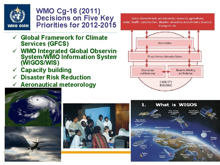 WMO OMM WMO Cg-16 (2011) Decisions on Five Key Priorities for 2012 -2015 ü