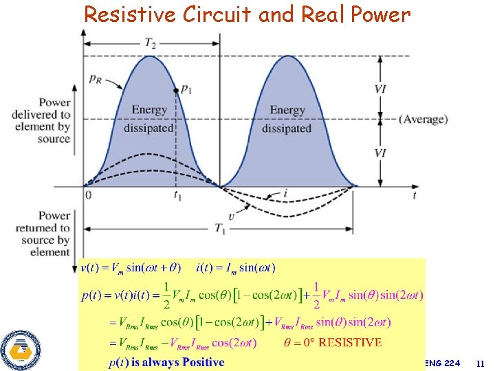 Resistive Circuit and Real Power EENG 224 11 