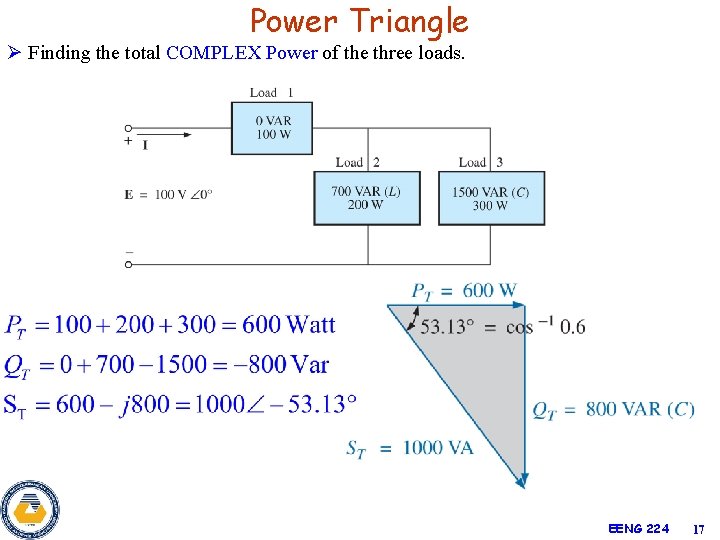 Power Triangle Ø Finding the total COMPLEX Power of the three loads. EENG 224