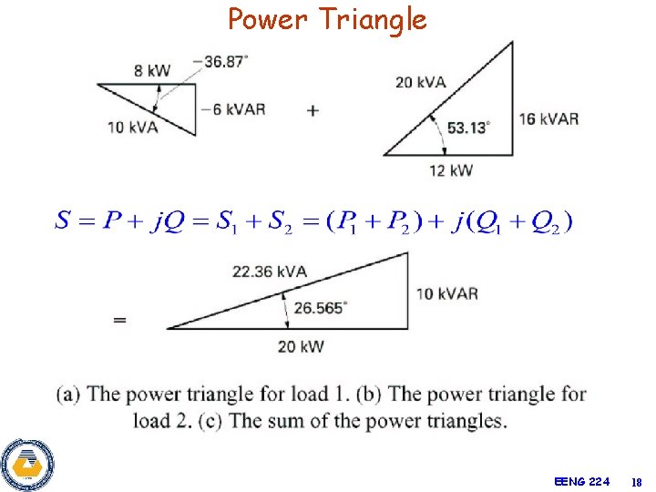 Power Triangle EENG 224 18 