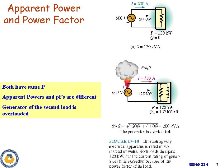 Apparent Power and Power Factor Both have same P Apparent Powers and pf’s are